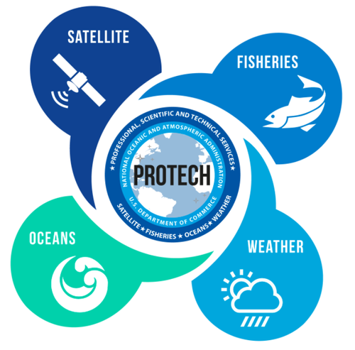 NOAA-Protech
